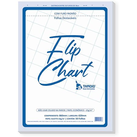 Papel para FLIP-CHART Serrilhado 62X86CM 63G. 50FLS.
