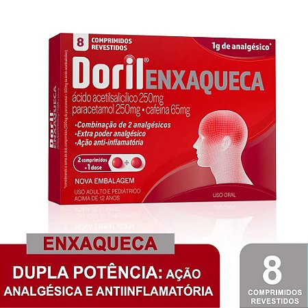 DORIL ENXAQUECA CX.C/8 COMPRIMIDOS REVEST.