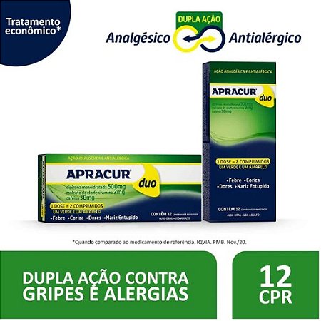 APRACUR DUO GRIPES E REFRIADOS DIPIRONA CLORFENIRAMINA FACEÍNA C/12 COMPRIMIDOS