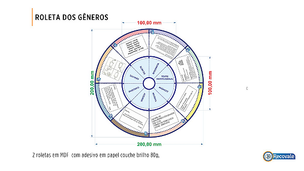 Turn Your jogo las vegas Into A High Performing Machine