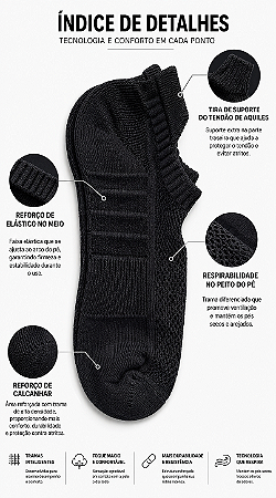 DUPLICADO - RUNNING TECH CUSHION CURTA ( Branca )- Meia compressiva de corrida com amortecimento