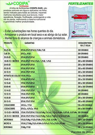 Codipa Npk Fertilizantes  Nutrição de Alta Performance para Lavouras