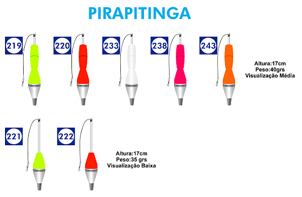 Boia Torpedo Pirapitinga 35g e 40g Jr Pesca