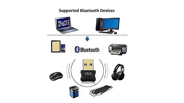 Adaptador Usb Wireless Bluetooth 5.0 Dongle Conector Pc Notebook