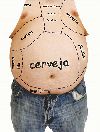 Avental para cozinha divertido