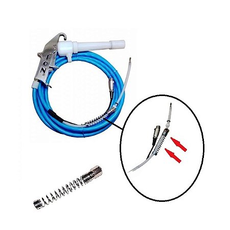 Equipamentos para pintura eletrostática a pó - Conexão com mola do cabo de alta tensão