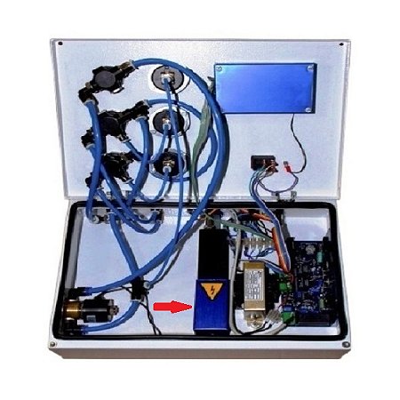 Equipamentos para pintura eletrostática a pó - Blindagem da cascata