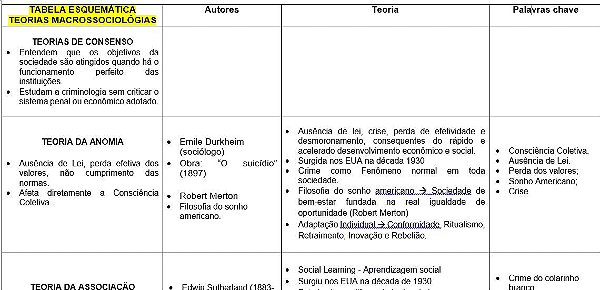 teorias da aprendizagem pdf teorias da aprendizagem pdf