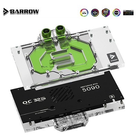 GPU Block Gigabyte RTX 5090 Aorus/Gamming ARGB