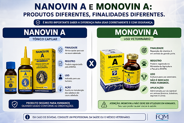 Óleo Capilar Fortalecedor Nanovin A 30 ml