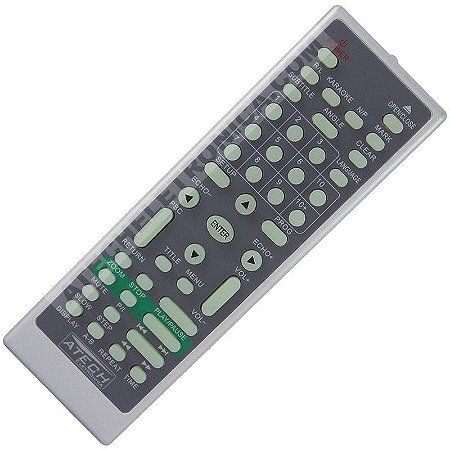Controle Remoto DVD Powerpack DVD-S31