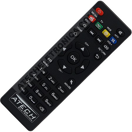Controle Remoto Smart TV Box Aquário STV-2000 / Alfawise A8 / MXQ Pro 4K / Tanix TX2