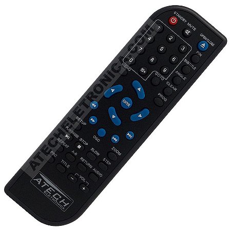 Controle Remoto DVD Lenoxx DV-442