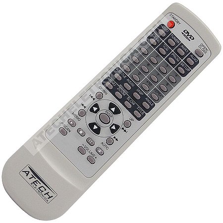 Controle Remoto Home Theater Gradiente HTS-521