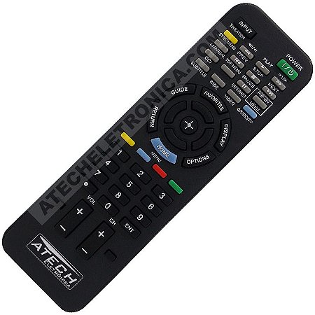 Controle Remoto TV Sony (Smart TV)