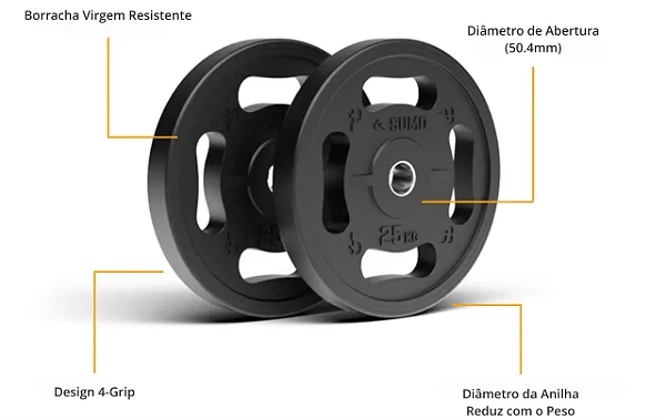 Anilhas 4-Grip Premium – SUMO Performance e durabilidade