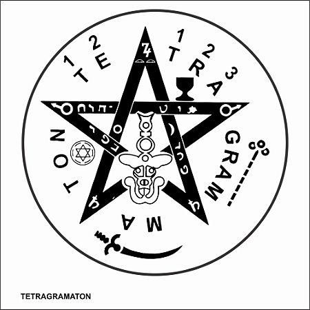 Placa Tetragramaton em PVC 17x17 cm