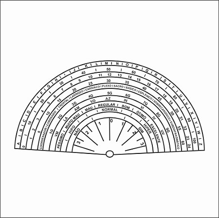 Relógio Radiestésico  17X 8,5 EM PVC 19X19 CM