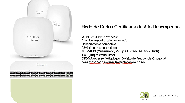 SISTEMAS DE COMUNICAÇÃO - byhabitat (instalação de equipamento de rede)