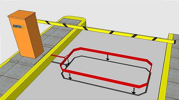 KIT LAÇO INDUTIVO - SISTEMA DE ACESSO (Incluso Instalação)