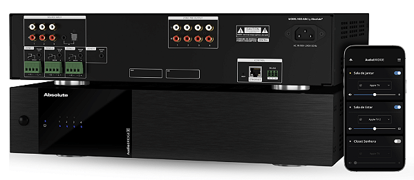 NDS-AB4 - 4 Source, 4 Pre-outs, 4 Zones