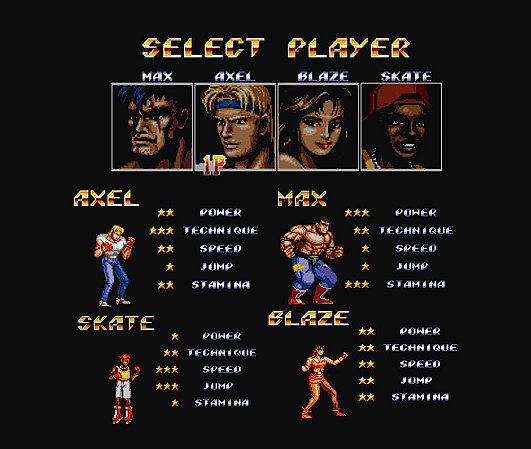 Enjoystick Streets of Rage - Characters