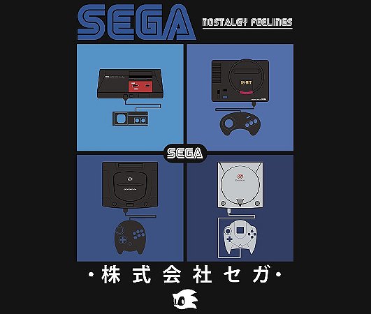 Enjoystick Sega Style IV