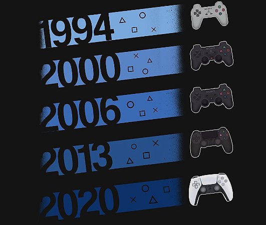Enjoystick Playstation Years and Controls