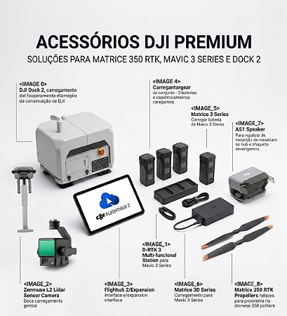 Acessorios drones DJI