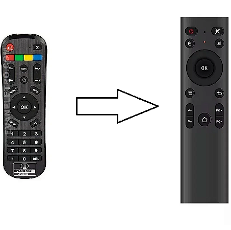 Controle Remoto para Receptor ENJOY TV / ETV