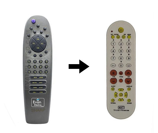 Controle Remoto TV TUBO SHARP C-20ST58