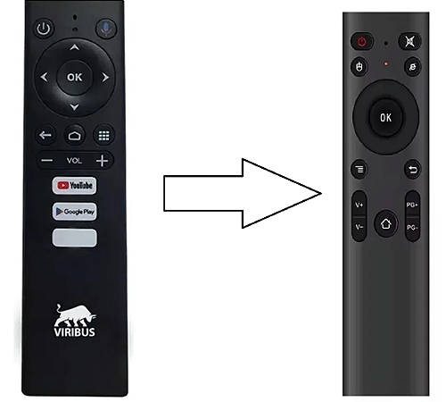 Controle Remoto Com Mouse Para TV BOX Algar Telecom GIU6770