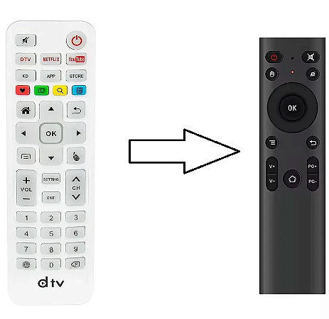 Controle Remoto para Tv Box DTV D10+