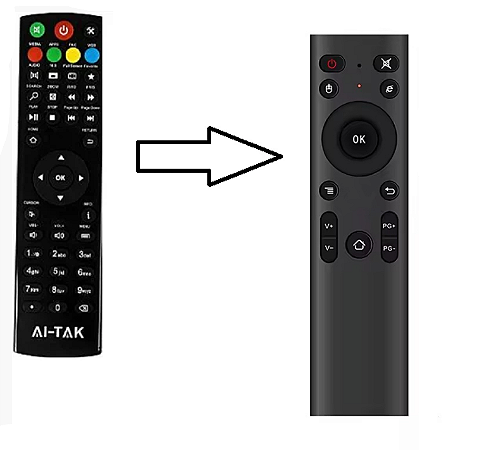 Controle Remoto Para Tv Box AI-TAK PRO1