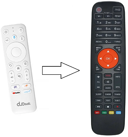 1 Controle Remoto Preto clonado para Receptor Nomads (+Mouse)