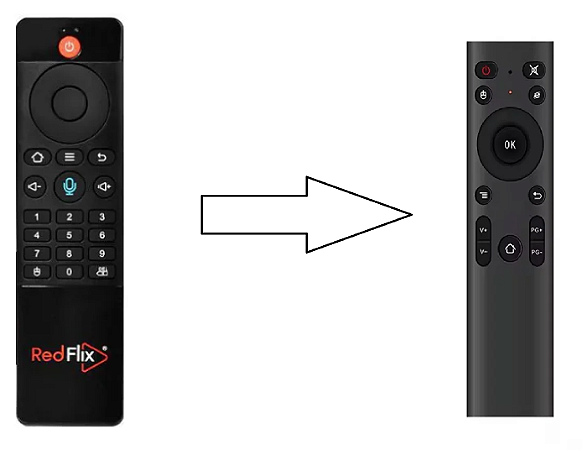 Controle Remoto Air Mouse para Receptor RedFlix