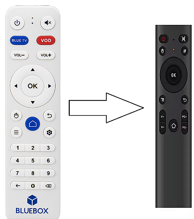 Controle Remoto Para Receptor BlueBox