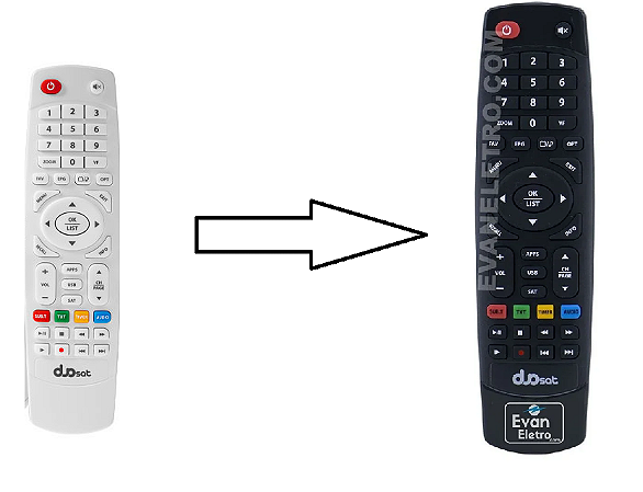 Controle Remoto Preto Para Receptor Duosat Blade Go!