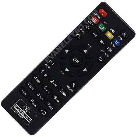Controle Remoto Para Receptor  TV BOX TX2 /  TX 2