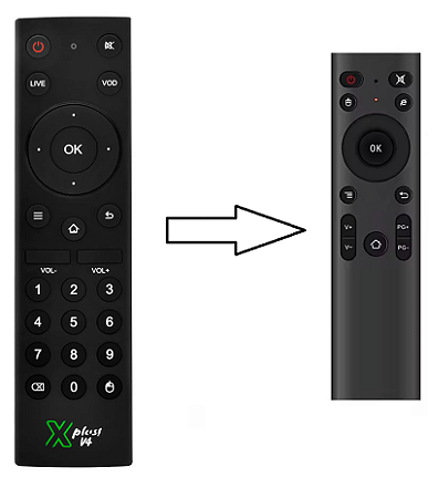 01 Controle Remoto Clonado para Tv Box IN XPLUS V4