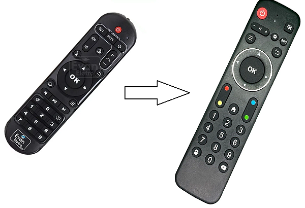 Controle Remoto Para Tv BOX GoTV