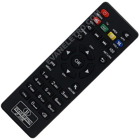 Controle Remoto Receptor Para TV Box H6 6K ULTRA HD