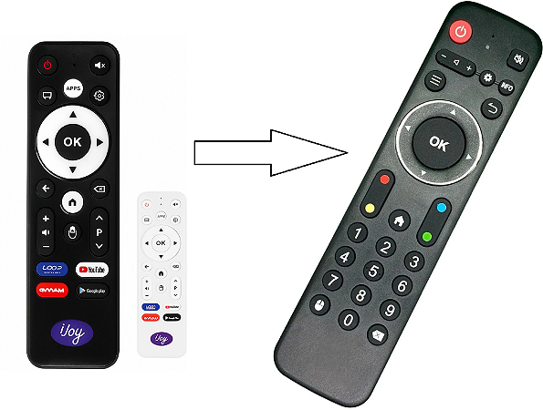 Controle remoto Clonado para Receptor Duosat  Ijoy