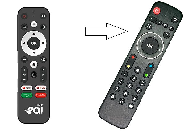 Controle remoto clonado para TvBox Eai Tv Pro