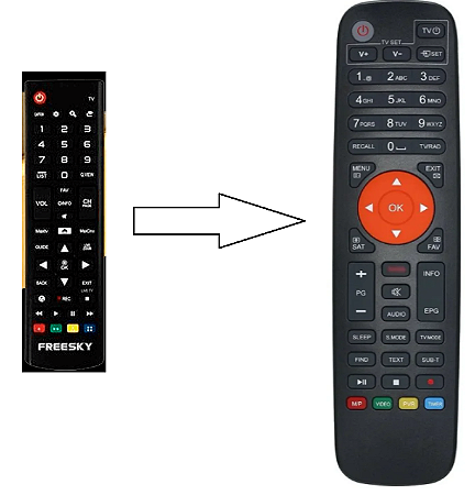 Controle Remoto para Receptor Freesky Eternity rock
