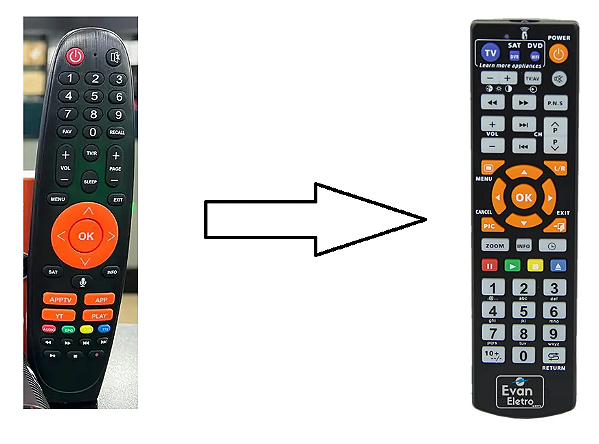 Controle Remoto Clonado para Receptor Alphasat TX AI / AI 5G H256