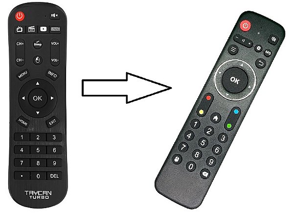 Controle Remoto Clonado para Receptor Audisat Taycan Turbo
