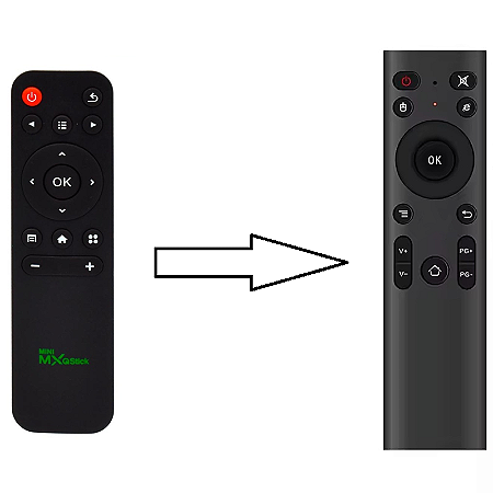 Controle Remoto receptor TV Box Mini MXQ Stick