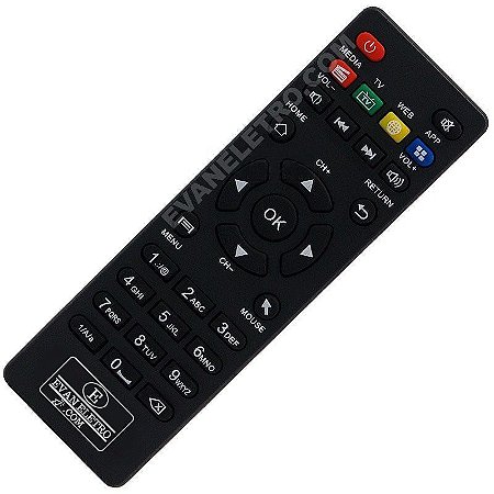 Controle Remoto Receptor Para TV Box MXQ