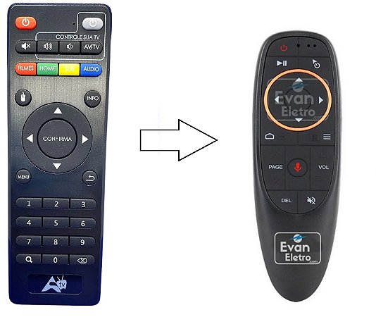 Controle Remoto Para Receptor  ATV 4K Ultra HD